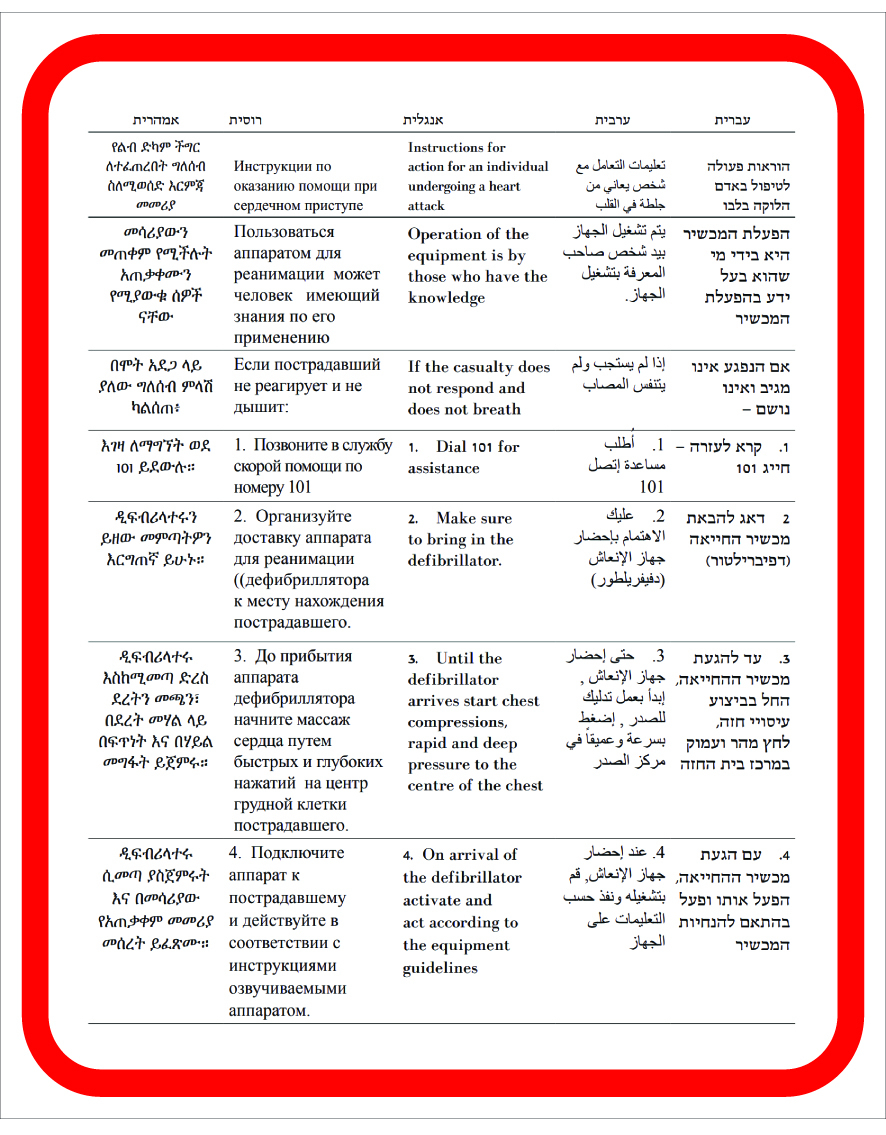 תמונה של שלט - הוראות הפעלה לדפיברילטור