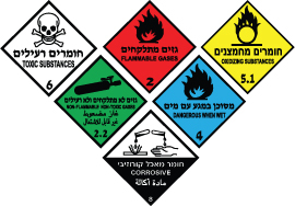 הצג מוצרים בקטגוריה מדבקות - חומרים מסוכנים תמונה עבור הקטגוריה מדבקות - חומרים מסוכנים