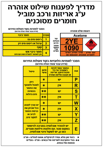 תמונה של שלט - מדריך לחומרים מסוכנים