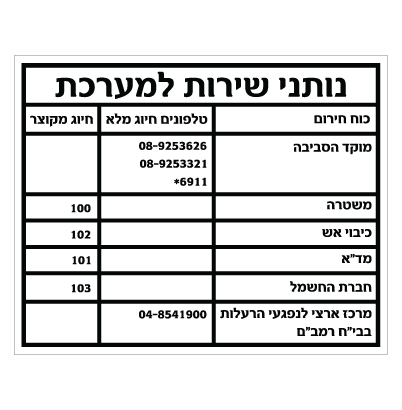 תמונה של שלט - נותני שירות למערכת