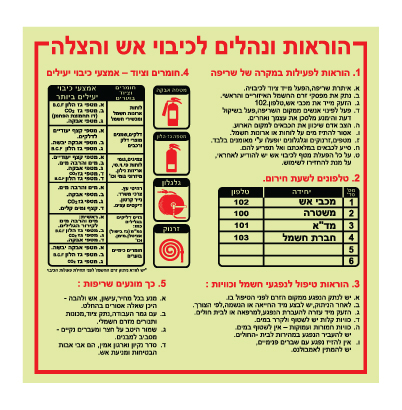 תמונה של שלט פולט אור - הוראות ונהלים לכיבוי אש והצלה