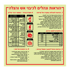 שלט פולט אור - הוראות ונהלים לכיבוי אש והצלה