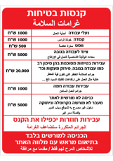 שלט - קנסות בטיחות - עברית ערבית