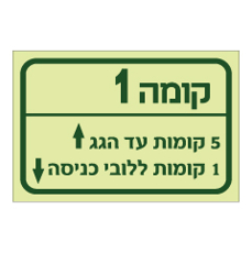 שלט פולט אור - התמצאות בקומה 1  ביחס לפתחי יציאה ומילוט