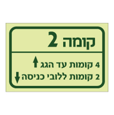 שלט פולט אור - התמצאות בקומה 2 ביחס לפתחי יציאה ומילוט