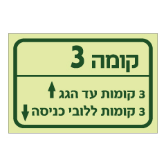 תמונה של שלט פולט אור - התמצאות בקומה 3 ביחס לפתחי יציאה ומילוט