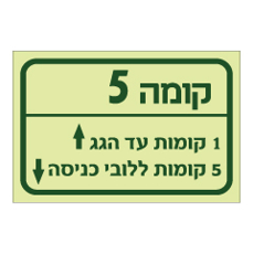 שלט פולט אור - התמצאות בקומה 5 ביחס לפתחי יציאה ומילוט