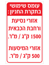 שלט - עומס שימושי בתקרת החניון