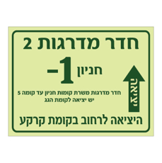 שלט פולט אור - יציאת מילוט מחדר מדרגות 2 בקומת חניון מינוס 1