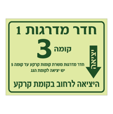 שלט פולט אור - יציאת מילוט מחדר מדרגות 1 בקומה 3