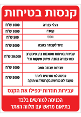 שלט - קנסות בטיחות