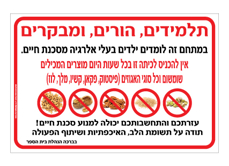 שלט לבתי ספר / כיתה - בעלי אלרגיה למוצרים המכילים שומשום וכל סוגי האגוזים