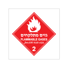 שלט - גזים מתלקחים - קבוצת סיכון 2