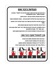 שלט - הנחיות כיבוי אש