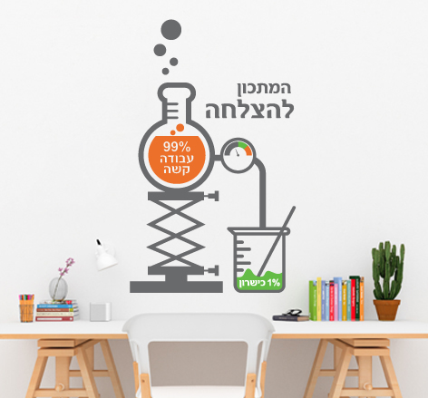 מדבקת קיר - המתכון להצלחה : אחוז כישרון ותשעים ותשע אחוז עבודה קשה