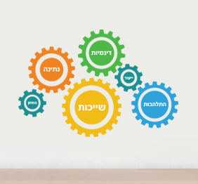מדבקת קיר - גלגלי מילים בתפזורת