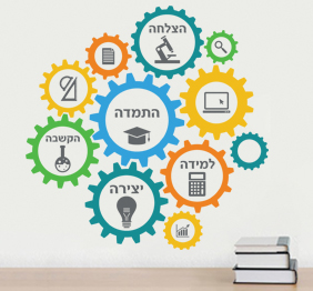 מדבקת קיר - מרכיבי ההצלחה בתפזורת