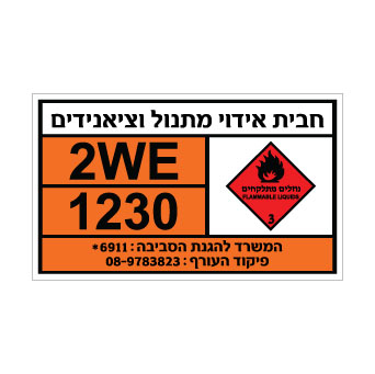שלט חבית אידוי מתנול וציאנידים | אוריון עיצובים שלטי בטיחות