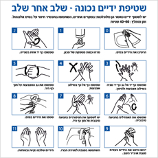 שלט שטיפת ידיים נכונה | שלב אחר שלב | אוריון שלטי בטיחות